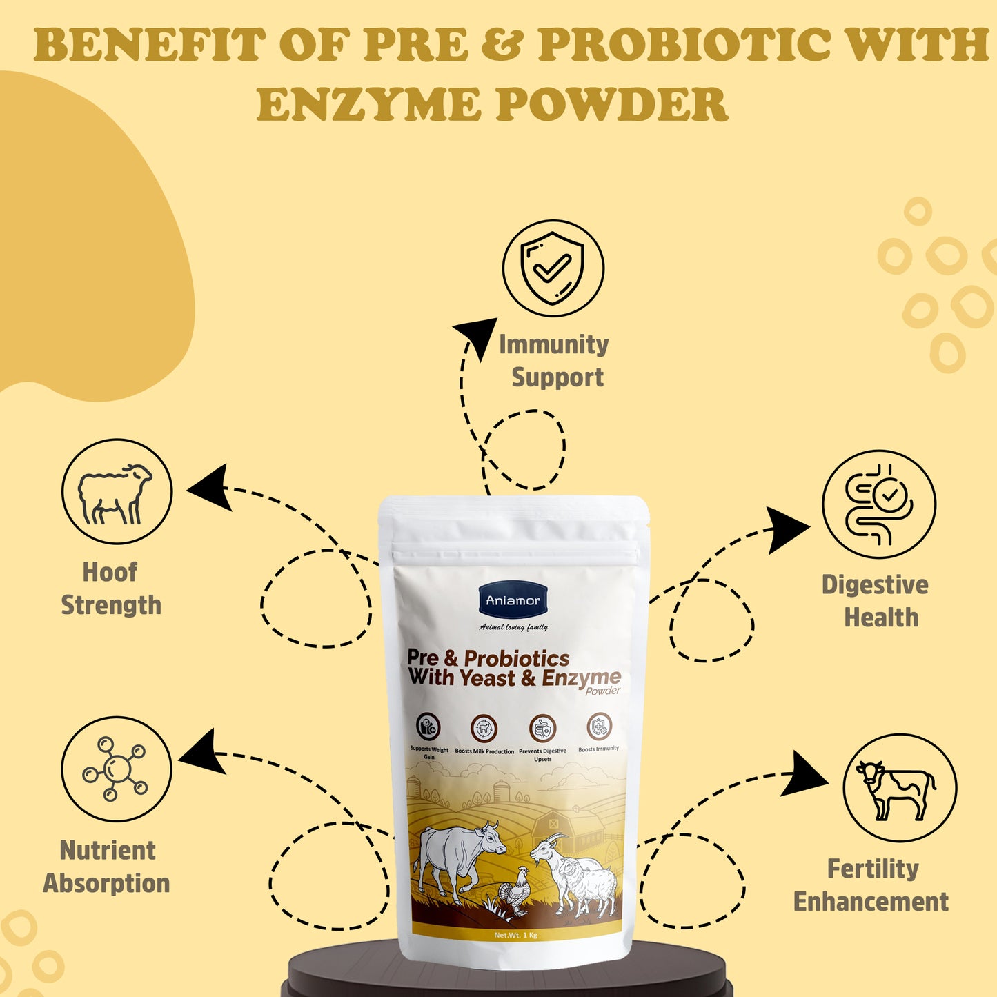 Cattle Pre & Probiotic Powder with Yeast & Enzymes | Support Gut Health, Enhance Digestion and Nutrient Absorption | Cattle Feed Supplement | 1 Kg Pouch