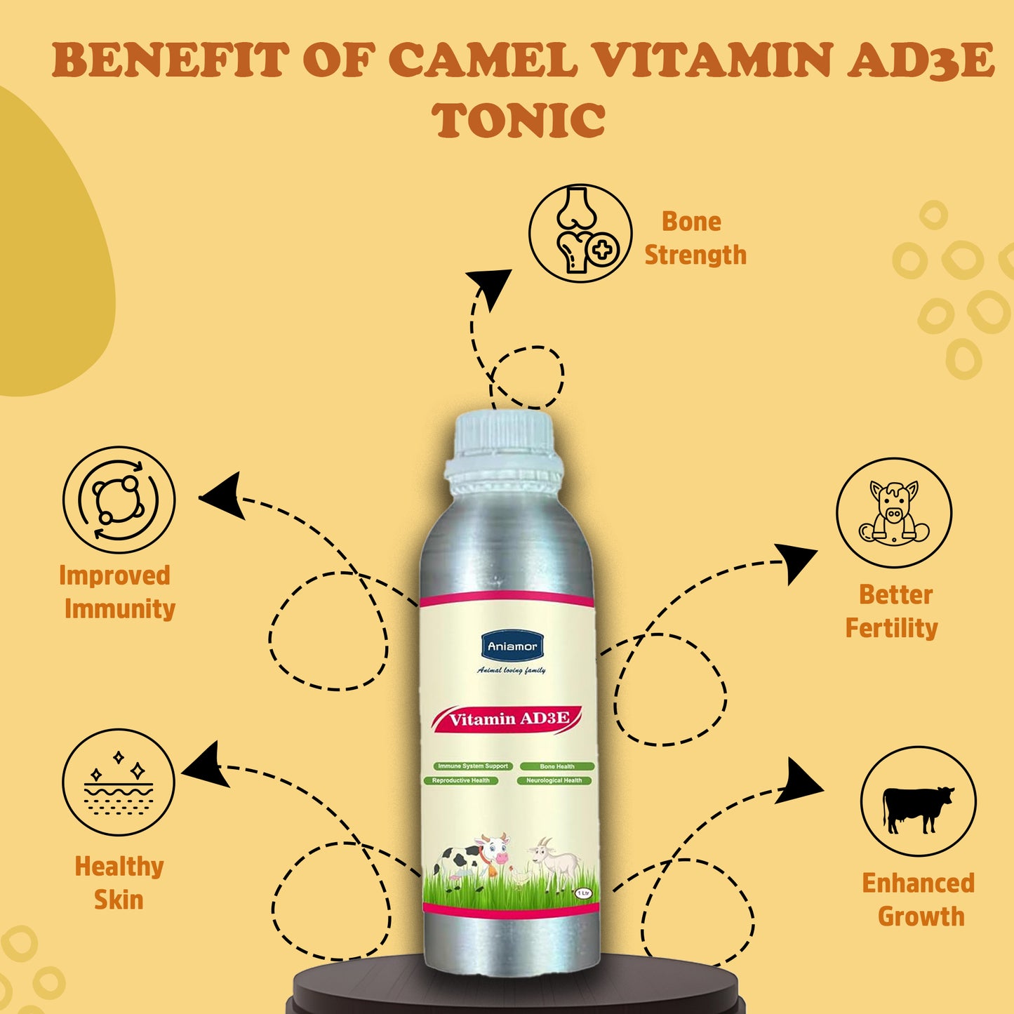 Aniamor Vitamin AD3E Tonic for Cattle | Vitamin A, Vitamin D3, Vitamin E, Biotin, Vitamin C | 1 Litre | All life Stage
