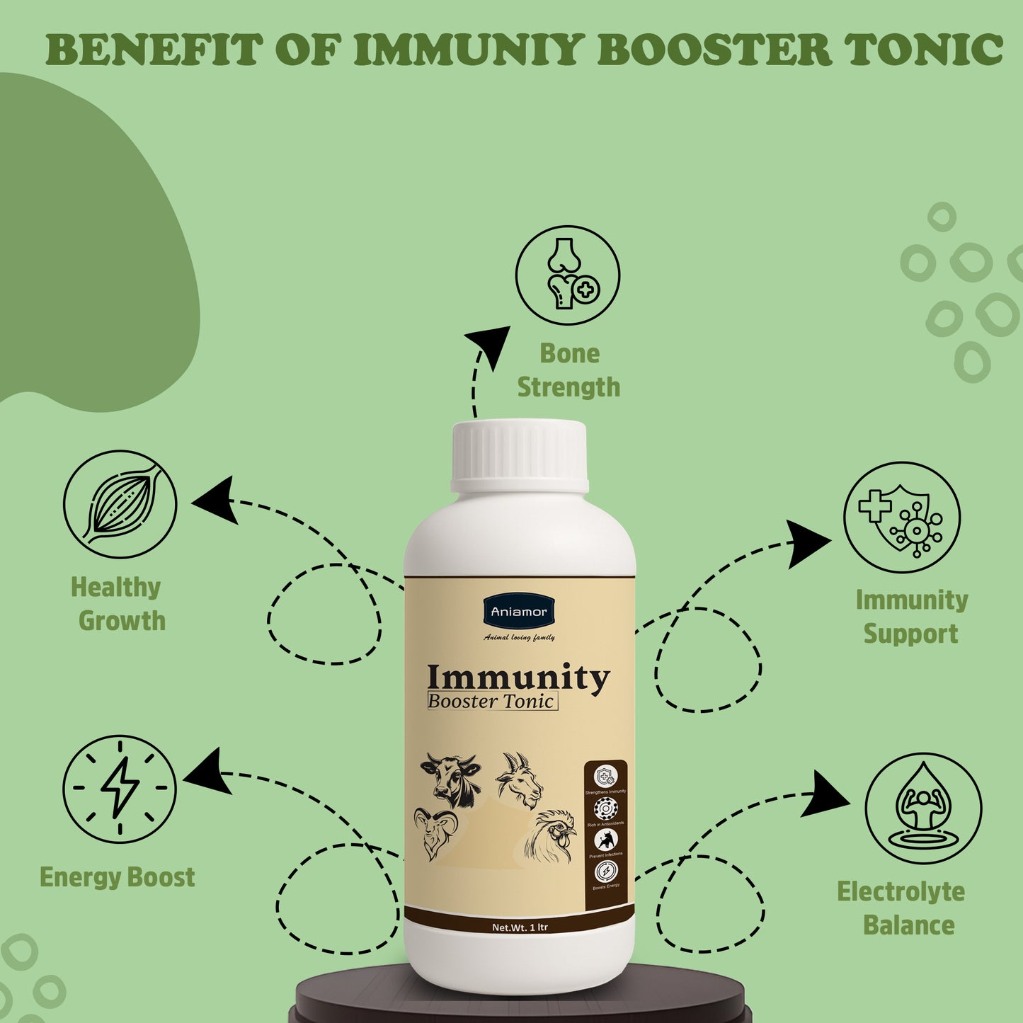 Aniamor Immunity Booster Tonic for Cattle | Vitamin A, Vitamin D3, Vitamin E, Vitamin B12, Sodium Citrate, Selenium | 1 Litre
