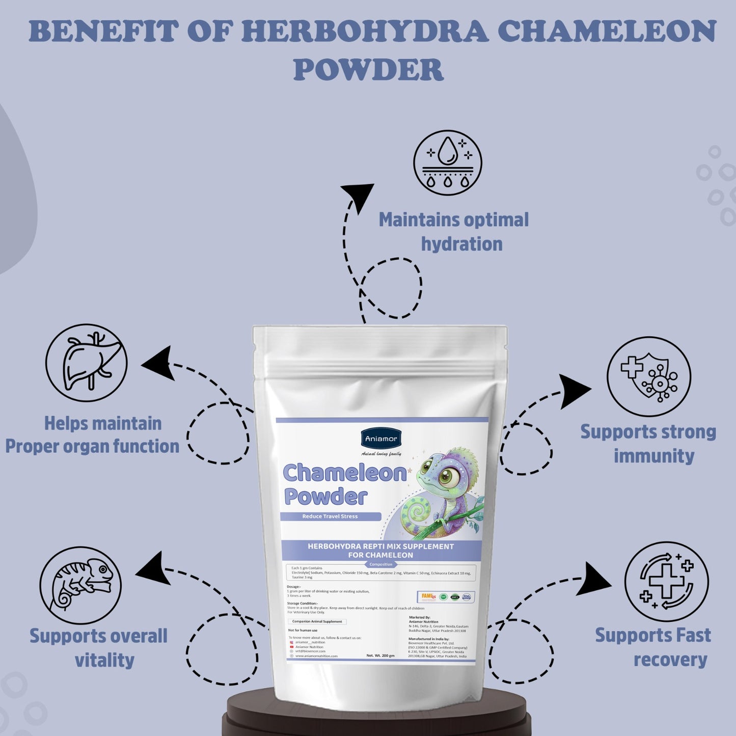 Aniamor Herbohydra Repti Mix – Daily Nutritional Powder with Electrolytes, Vitamins & Taurine for Reptiles
