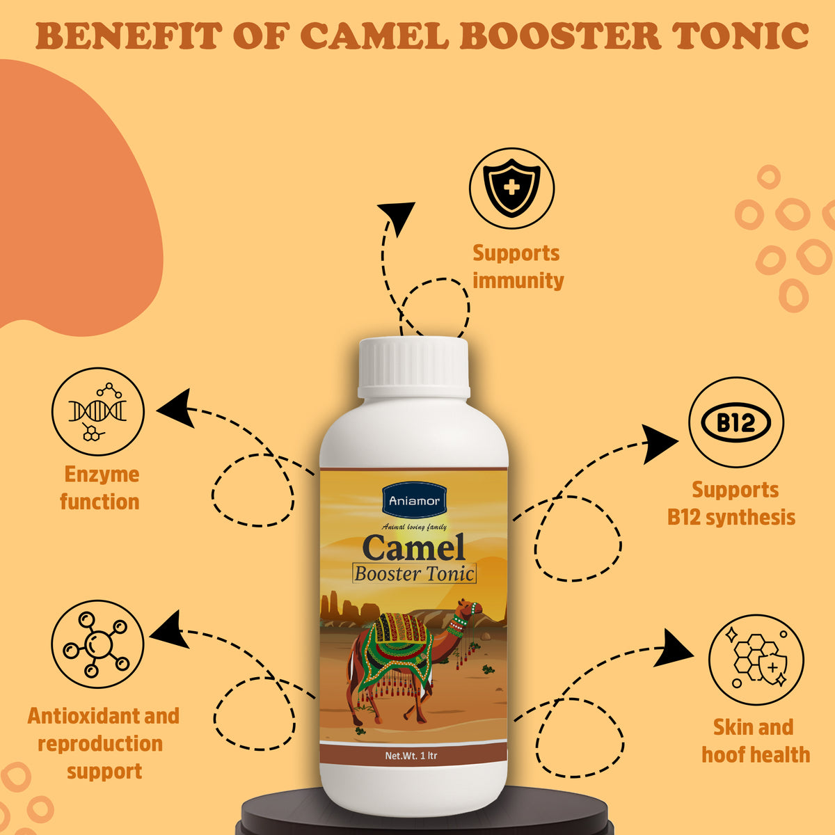 Aniamor Camel Boost Tonic – 1 Litre | Vitamins & Minerals for Camels (Vitamin A, Vitamin E, Zinc, Copper, Cobalt)