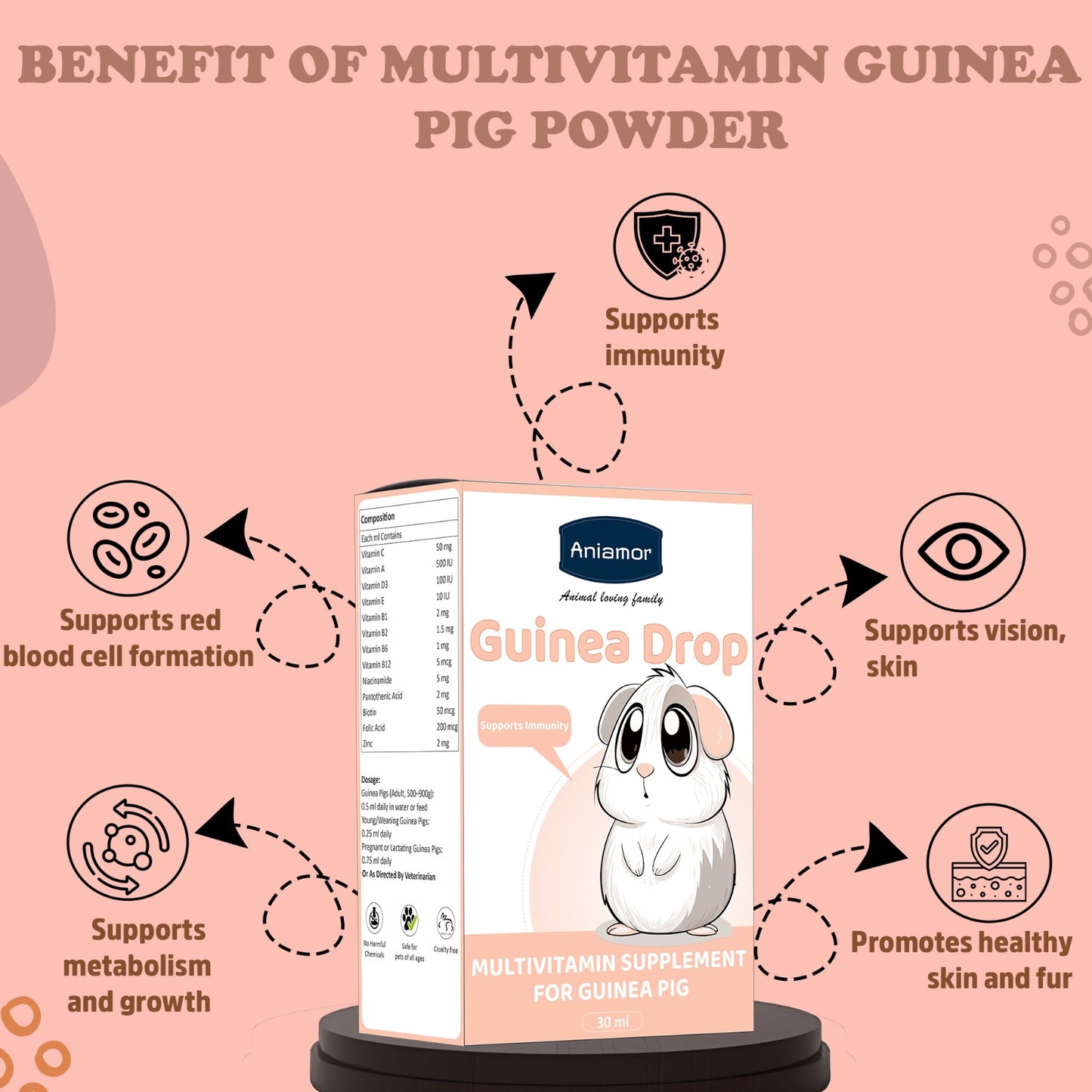Guinea Pig Multivitamin Drops | Vitamin C, Vitamin A, Vitamin D3, Vitamin E, B-Complex & Zinc | 30 ml