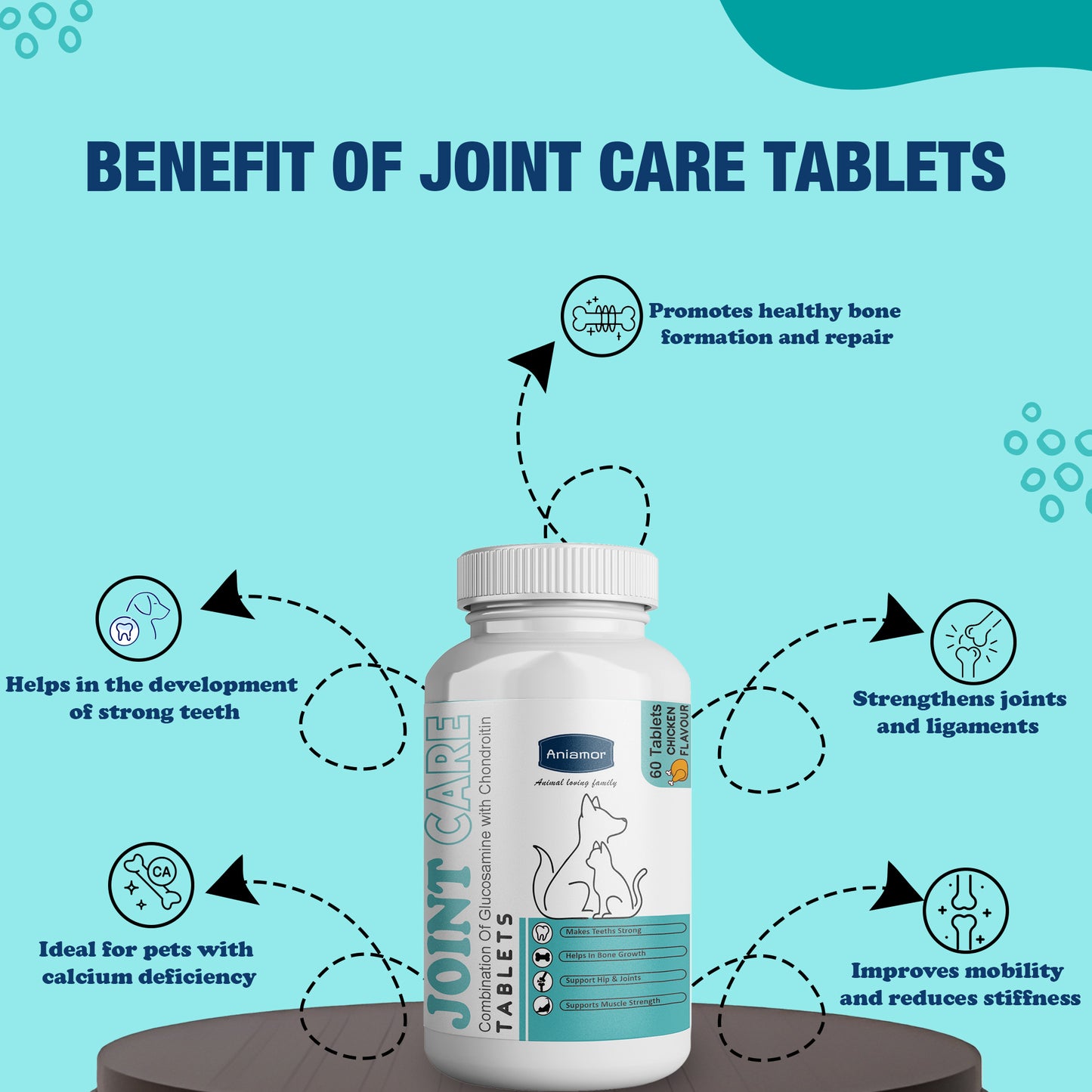 Joint care tablets Aniamor Benefits