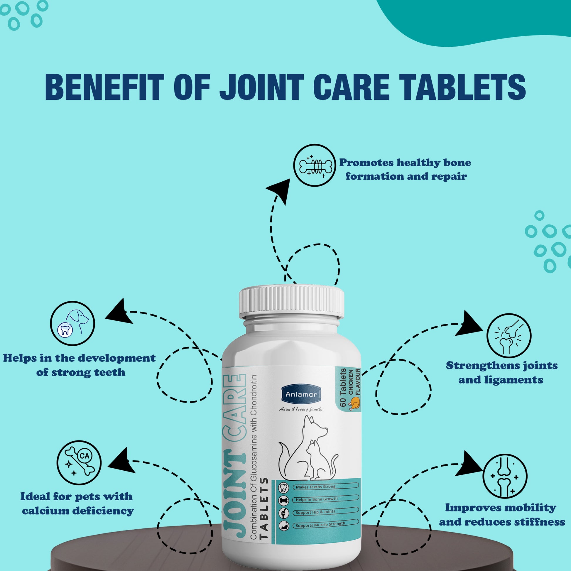 Joint care tablets Aniamor Benefits