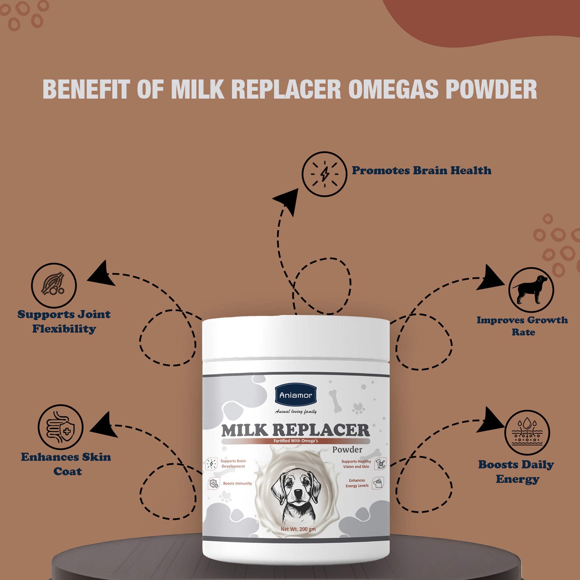 Milk Replacer powder fortified with omega's Benefits for pets