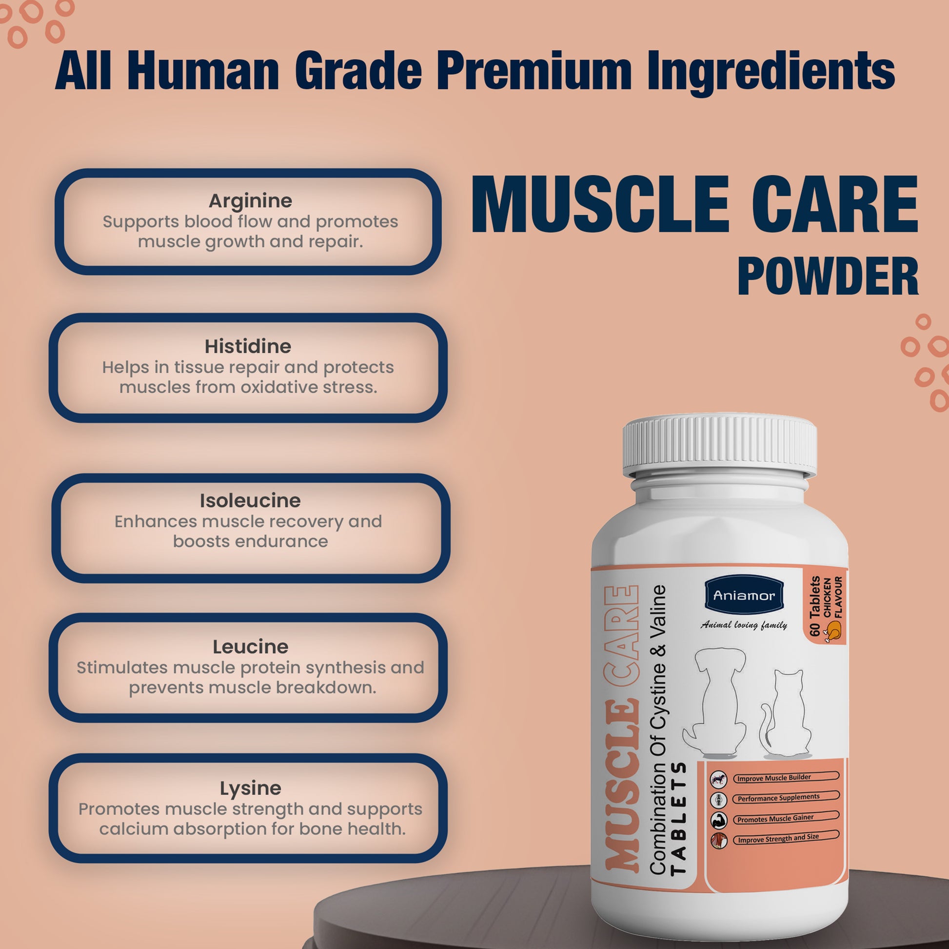 Muscle care tablets Aniamor Ingredients 