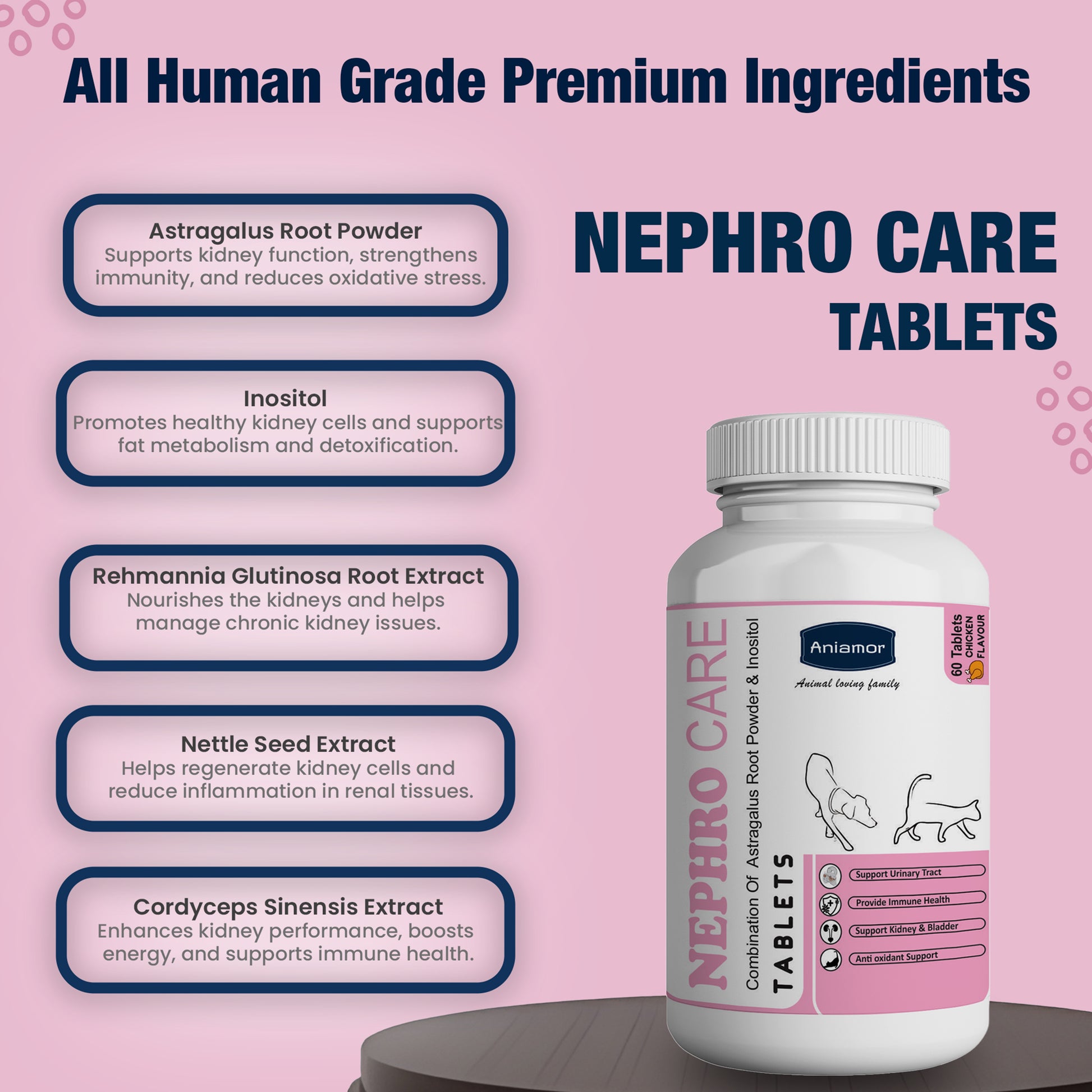 Nephro care tablets Ingredient benefits