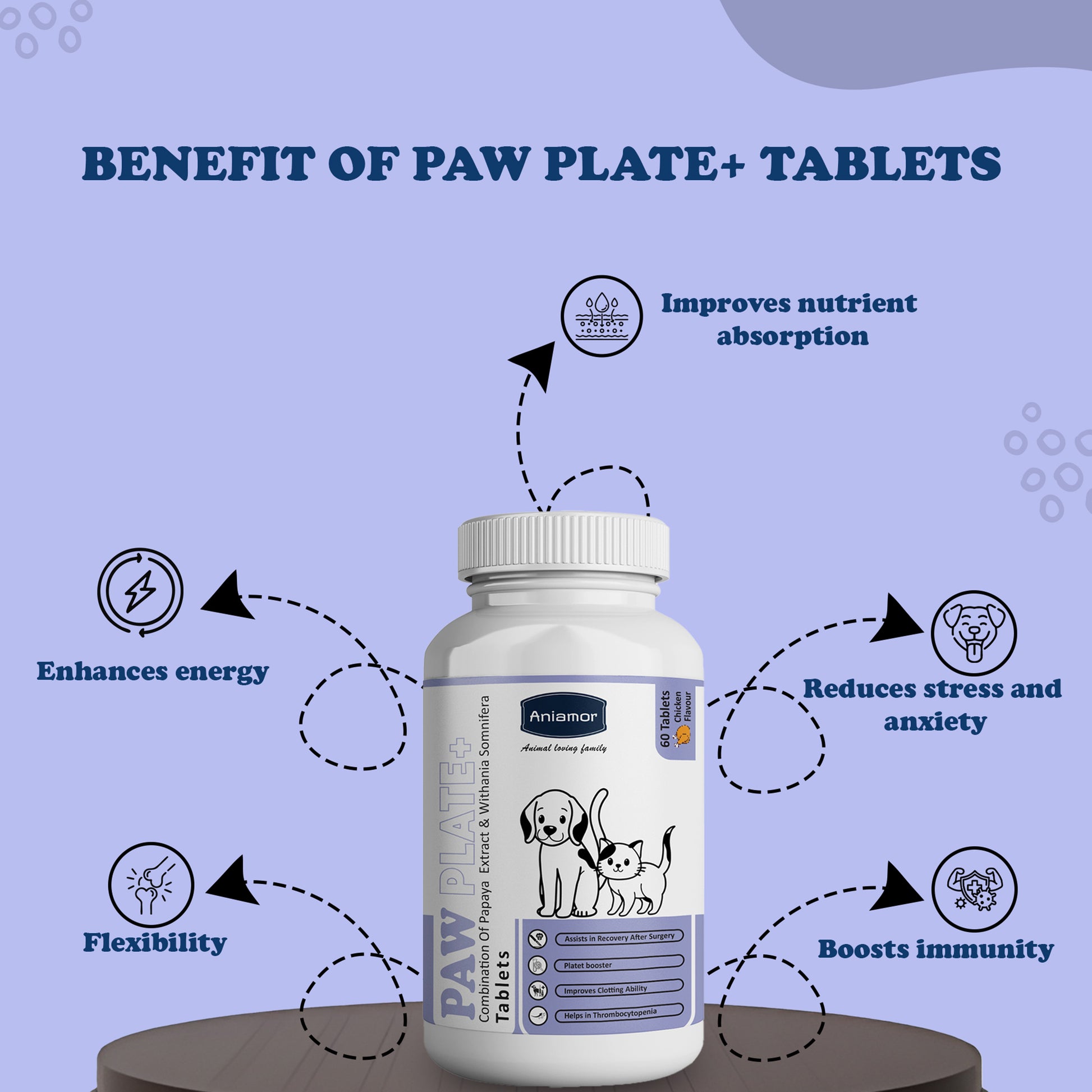 Paw plate+ Tablets Benefits for dogs and cats