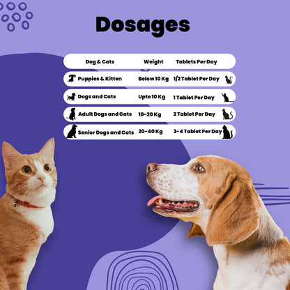 Petbone care tablets aniamor dosage charts for pets