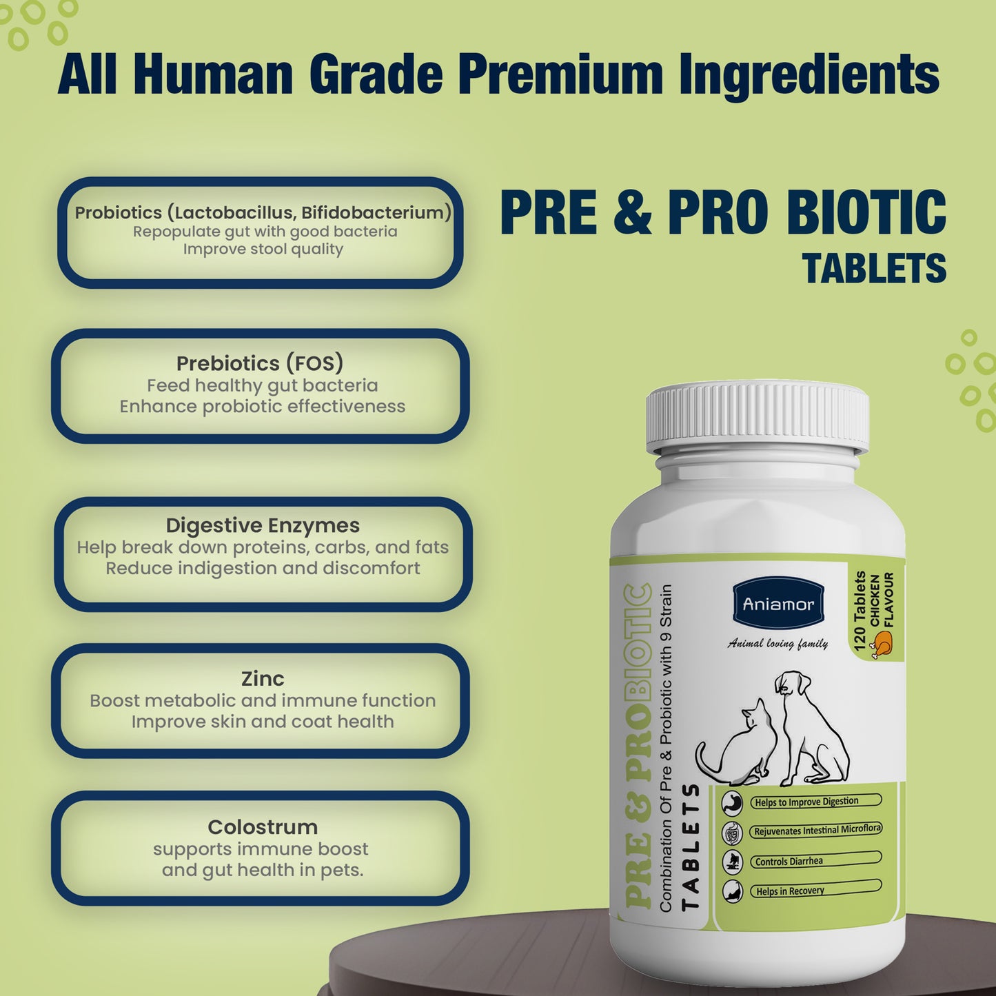 pre probiotic tablets Aniamor ingredients list