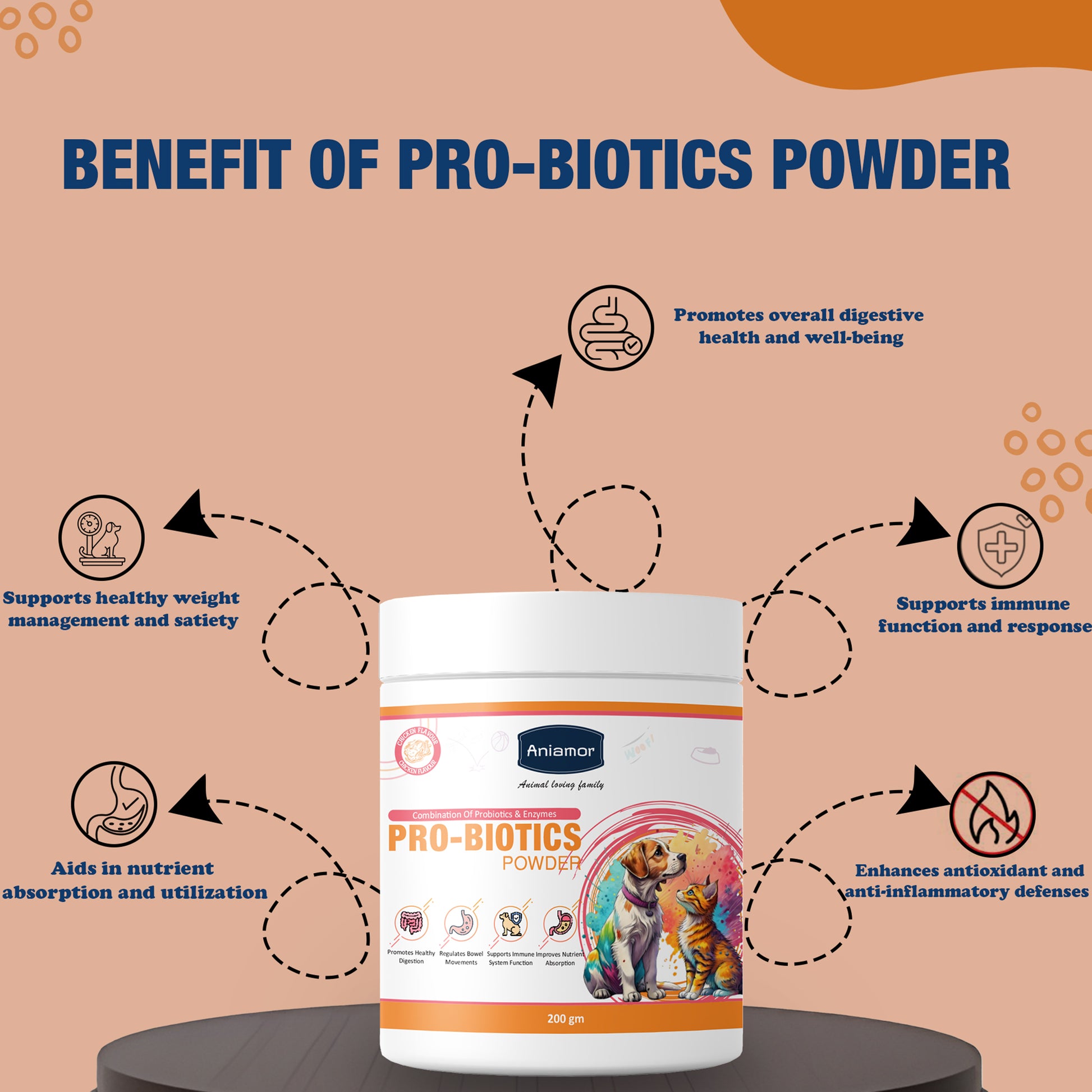 Pro biotics powder benefits for pets