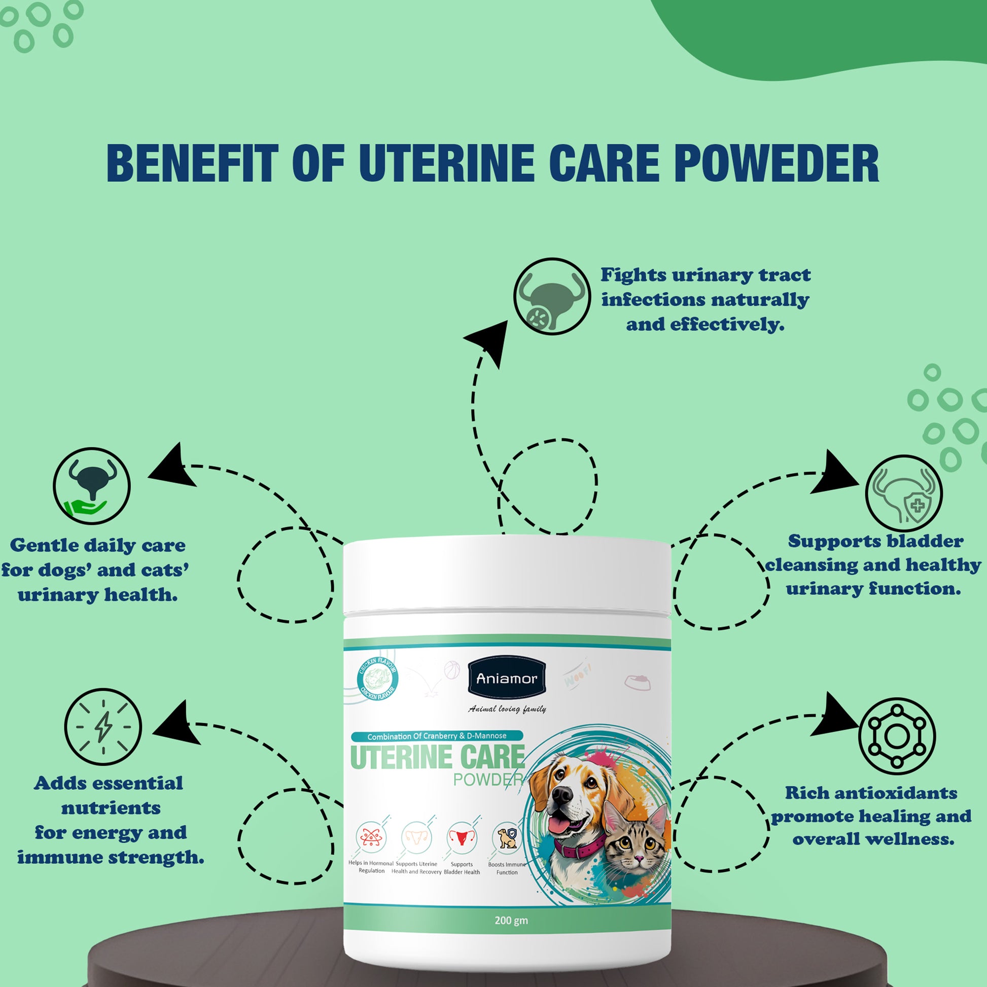 uterine care powder Aniamor Benefits