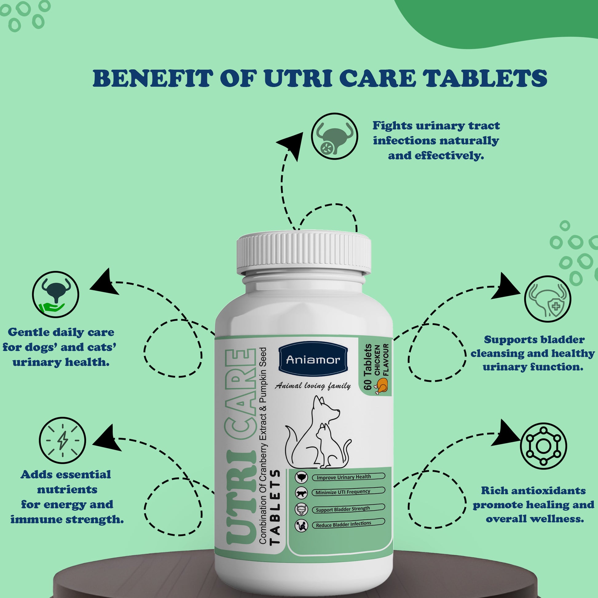 Utri care tablets Aniamor Benefits for cats and dogs 